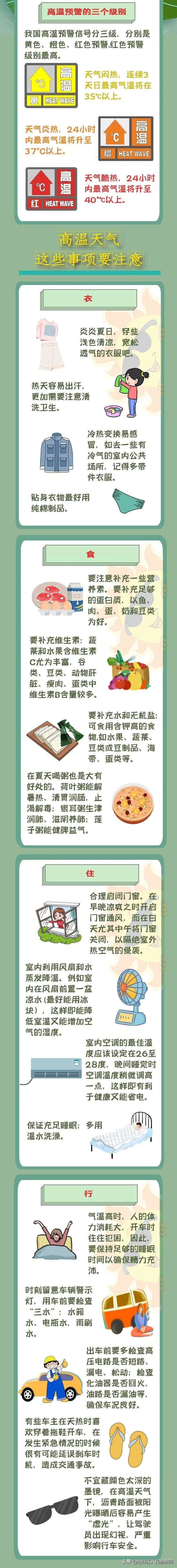 曹县仵楼镇高温预警_曹县天气预报_曹县高温红色预警信号