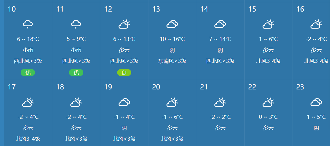 长沙天气预报争议_长沙天气_长沙下周最低温-9℃