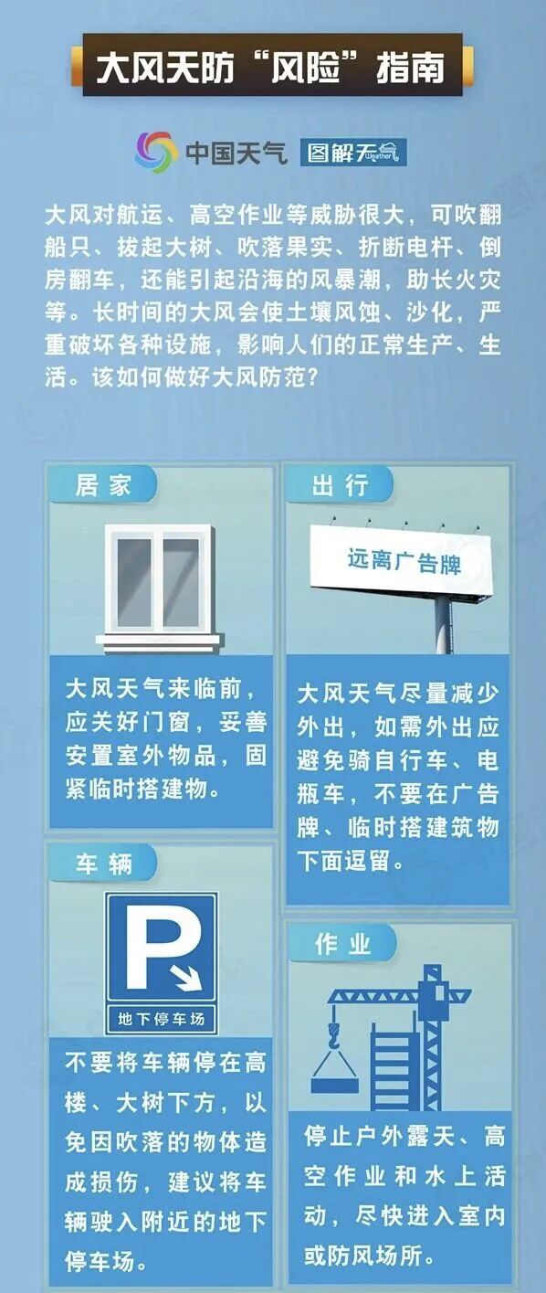 冷空气影响北方地区_山东未来三天天气预报_东营天气预报