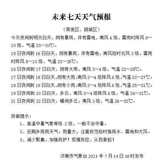 莱芜天气_莱芜区强降雨预报_莱芜区连续强降雨预警