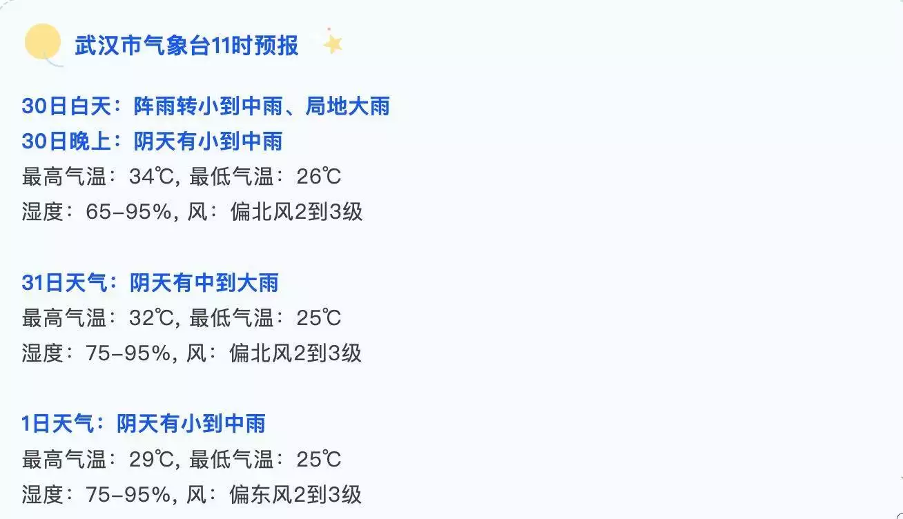 武汉市雷暴大风预警_武汉市强对流天气预警_武汉天气