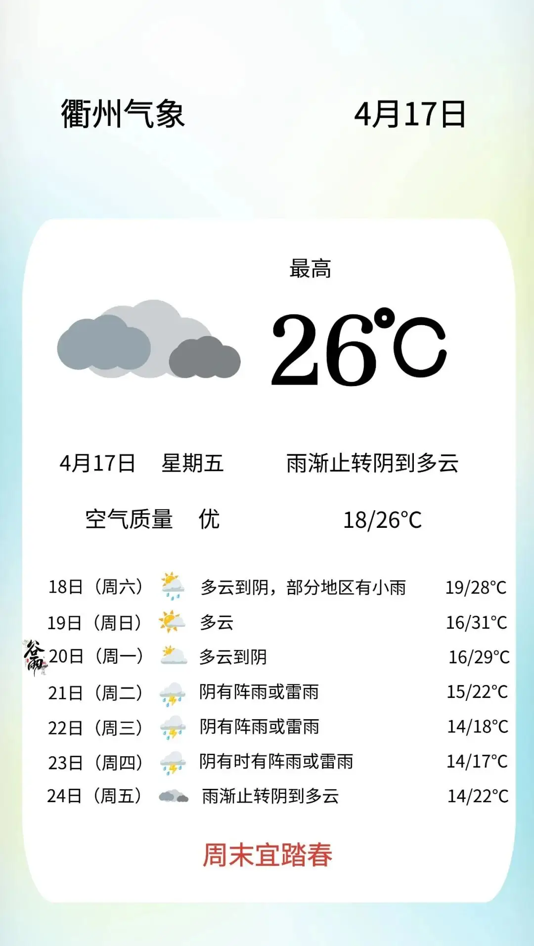 衢州天气_衢州天气预报2026年4月17日_衢州近期天气趋势分析