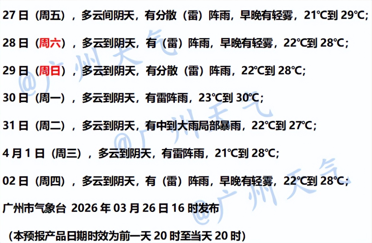 广东强对流天气_广东暴雨预警_广州天气