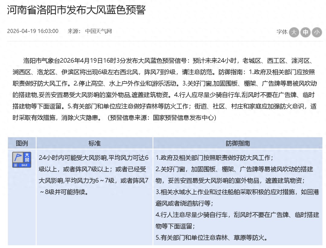 9级大风、雷阵雨、中雨、小雨！洛阳最新天气…