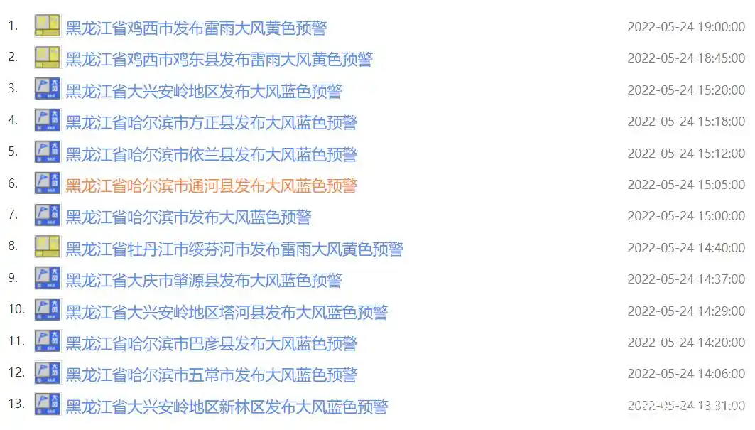 预警！哈尔滨、大庆、鸡西等多地发布！