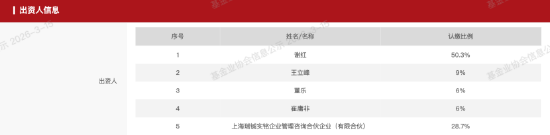 复旦数学获百亿私募金锝持续支持，股票策略投资总监王立峰返校为六位学者颁聘书