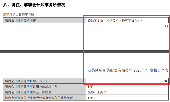 刚刚，德勤首份A股2025年度审计报告出炉！毕马威再签2份A股审计报告！
