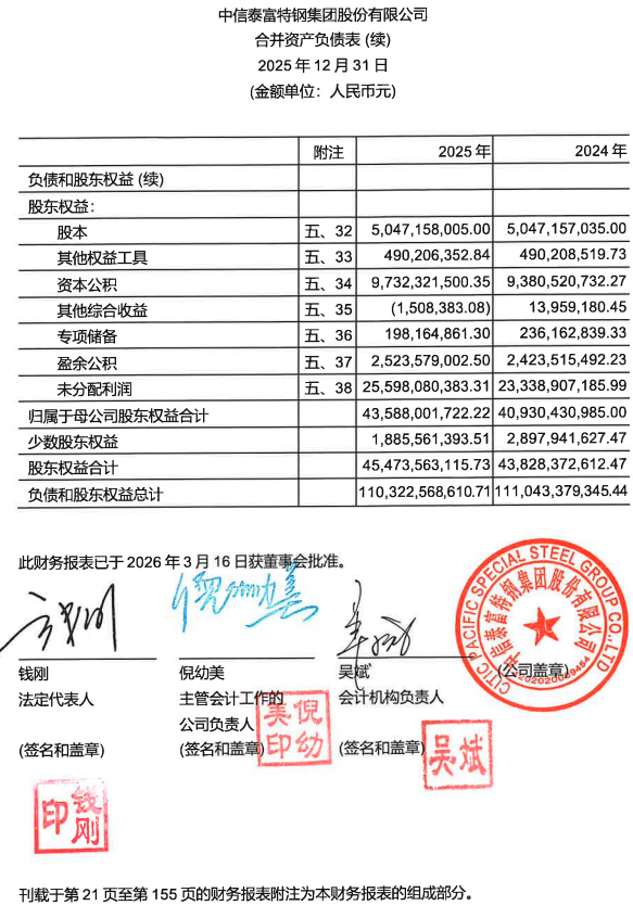 刚刚，德勤首份A股2025年度审计报告出炉！毕马威再签2份A股审计报告！