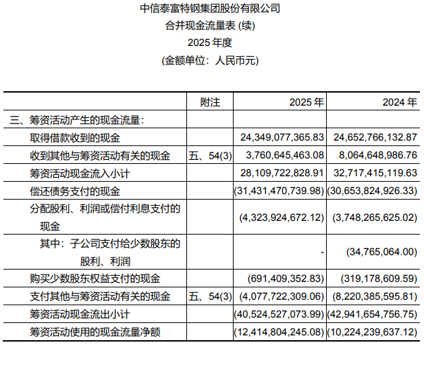 刚刚，德勤首份A股2025年度审计报告出炉！毕马威再签2份A股审计报告！