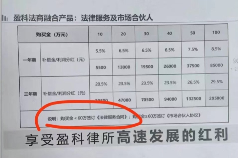 梅向荣如何把盈科从“宇宙大所”变成“吸金黑洞”？