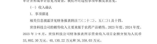 世佳科技胡剑锋再闯资本局:4年后转道北交所,宋新潮关联投资1500万已悄然退场 | 长三角资本局