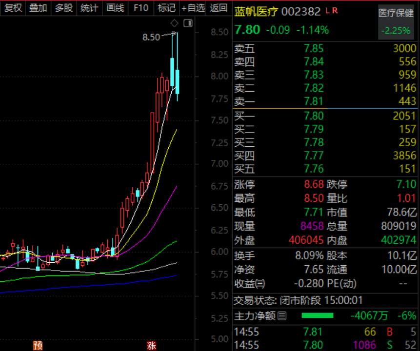 002382,董事长、高管拟增持!300277,完成换股吸收合并
