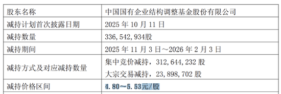 中国联通：业绩增速三连降，云业务增收乏力，“国家队”套现数亿元