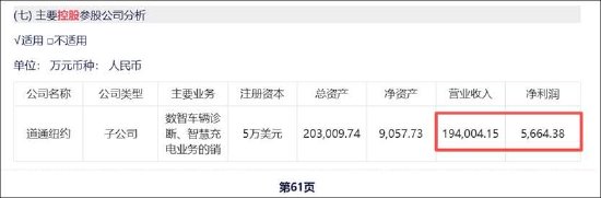 道通科技高增业绩下的报表裂痕?母子公司差异大 为何财务总监频繁离职