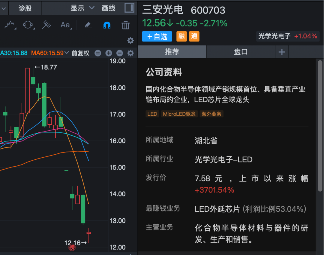 600703,大股东持股遭司法冻结!高管火速出手护盘