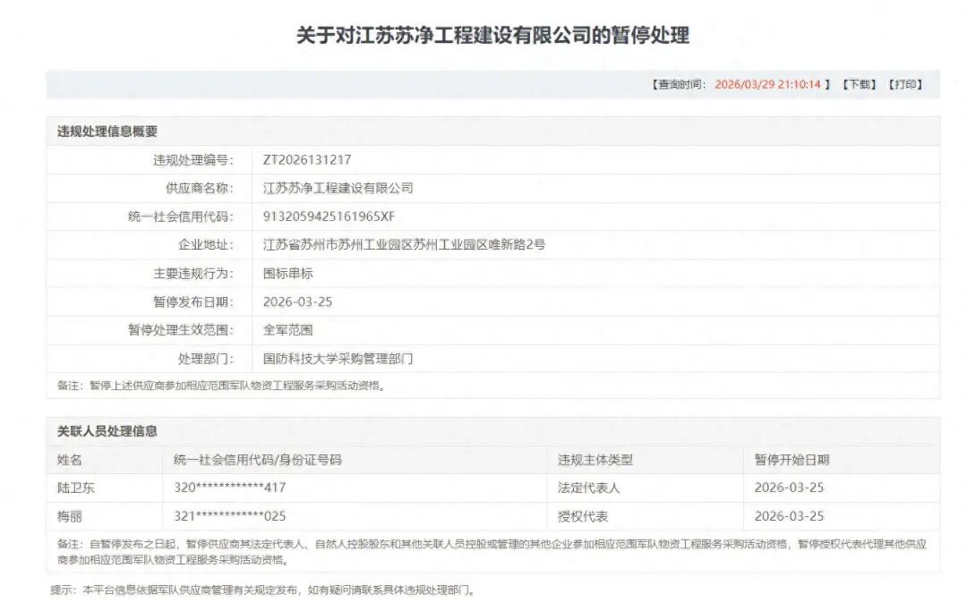 军采 “零容忍” 再亮剑:江苏苏净工程围标串标遭全链条惩戒