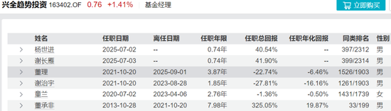 又有明星经理“清仓”卸任,兴证全球基金靠“师徒制”谋新局!
