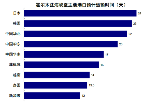 中金:市场“跌到位”了吗?