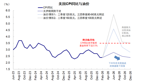 中金:市场“跌到位”了吗?