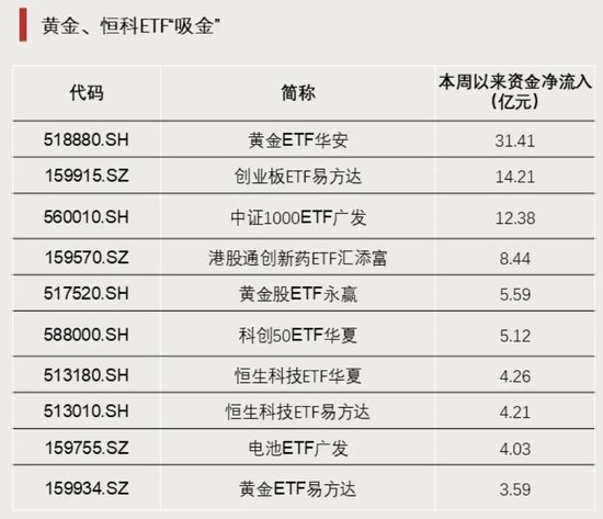 今年以来涨超78%，今日集体跌停，发生了什么？