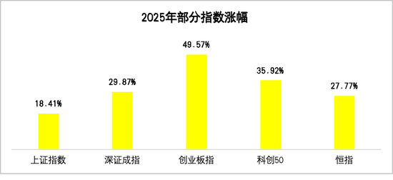 盈利大增,险企集体过上“好日子”