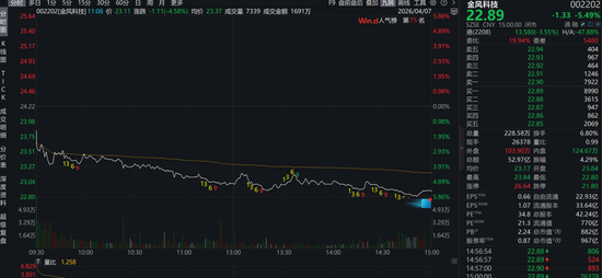蓝箭航天中止后,保代也突然从中金公司离职,发生了什么?