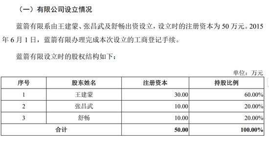 蓝箭航天中止后,保代也突然从中金公司离职,发生了什么?