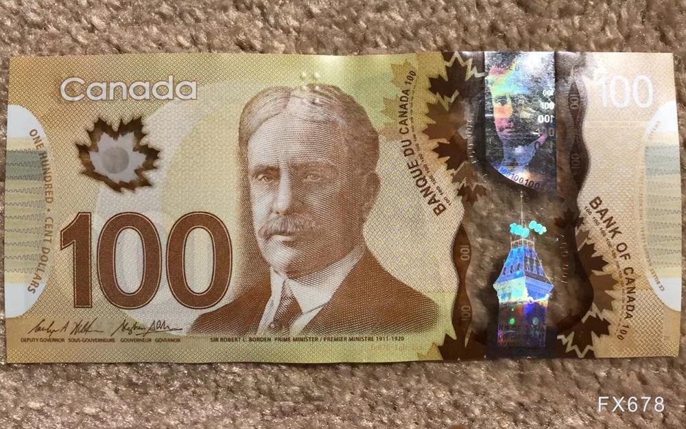 美伊冲突缓和预期削弱美元避险需求,施压美元兑加元调整