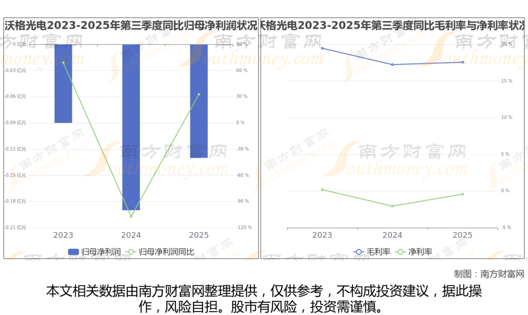 太空算力+卫星,商业航天最新8大核心龙头梳理,一篇文章全看懂