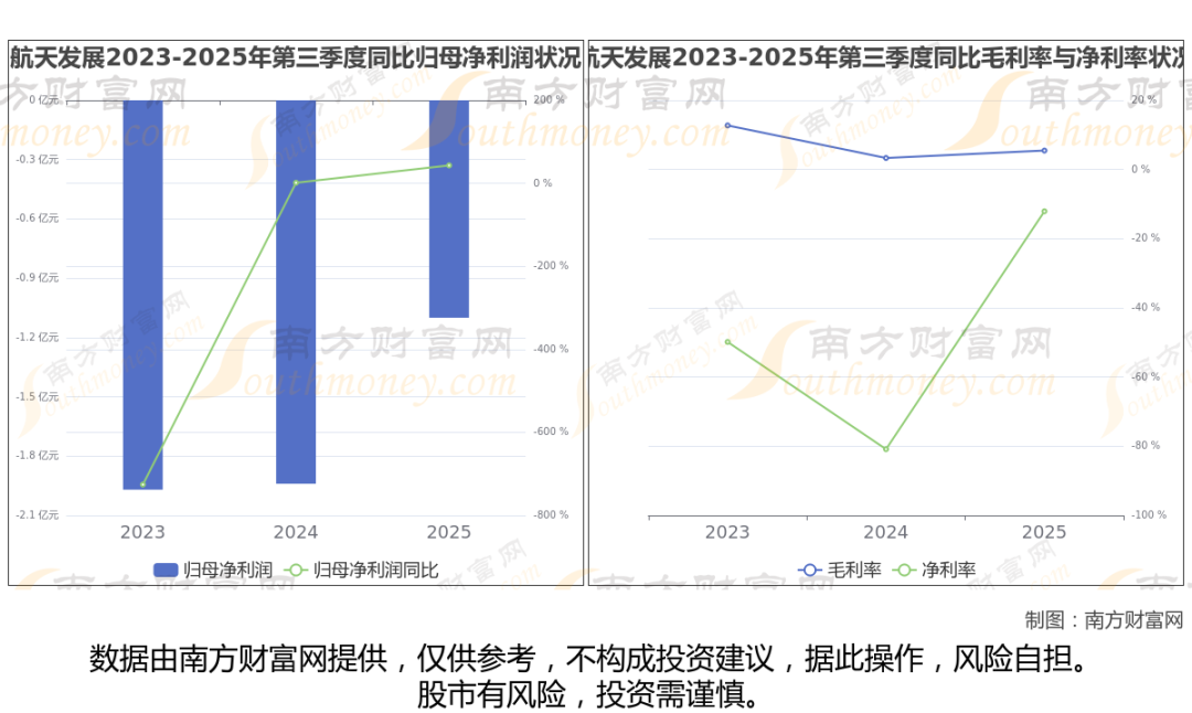 太空算力+卫星,商业航天最新8大核心龙头梳理,一篇文章全看懂