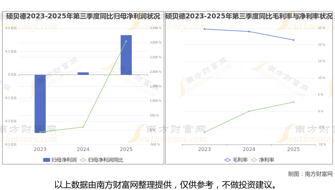 太空算力+卫星,商业航天最新8大核心龙头梳理,一篇文章全看懂