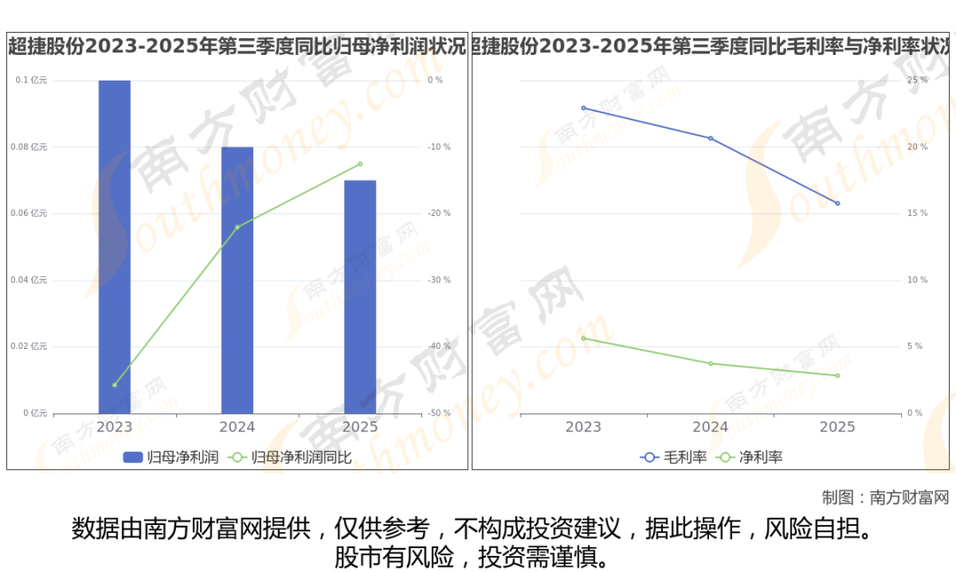 太空算力+卫星,商业航天最新8大核心龙头梳理,一篇文章全看懂