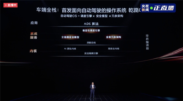 华为乾崑OS操作系统全球首发：时延降低30% 可靠性提升20倍