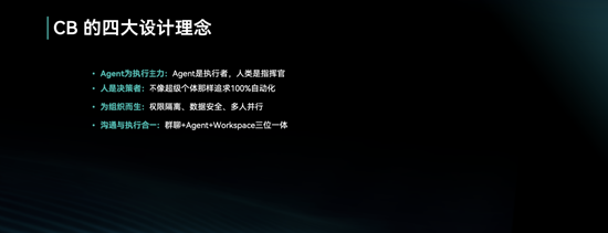 出门问问发布“组织操作系统”CodeBanana，以《超级组织》为思想底座