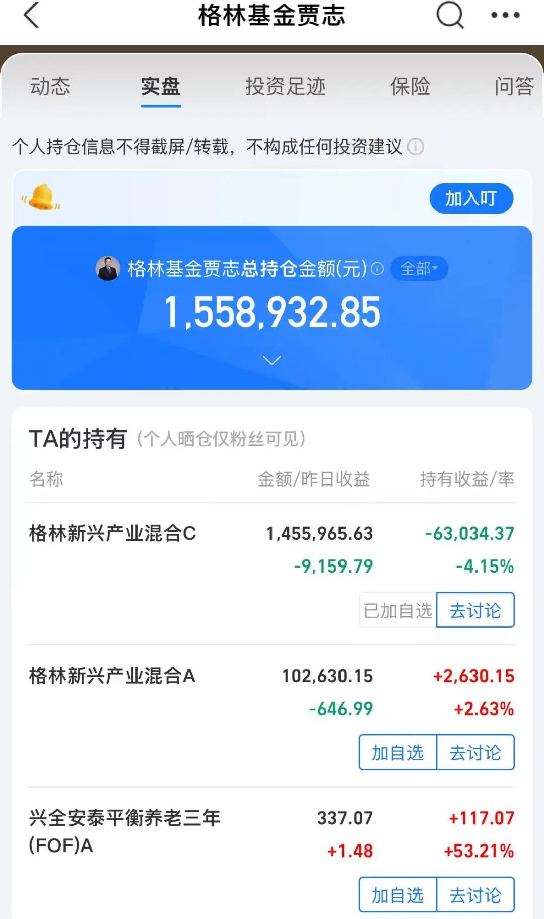 格林基金“大V”首秀：从246万飙升14亿！却成亏本打工人！