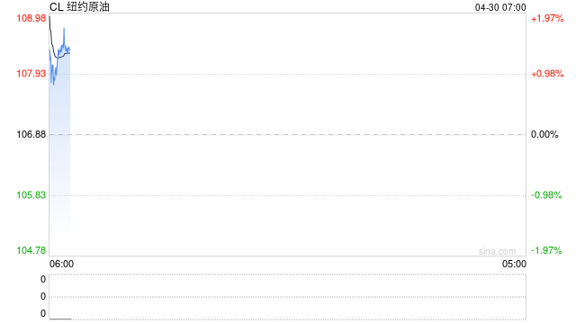 僵局难解 美坚持对伊海上封锁并继续增兵 伊警告将作“前所未有”回击